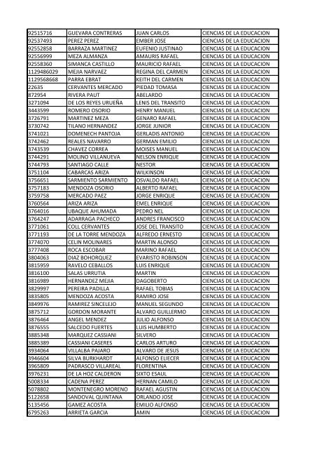 CC Apellidos Nombres Facultad 85358 PEDROZA SIMANCA ...