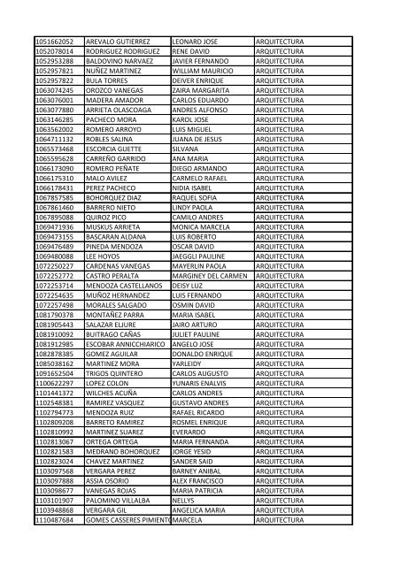 CC Apellidos Nombres Facultad 85358 PEDROZA SIMANCA ...