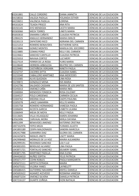 CC Apellidos Nombres Facultad 85358 PEDROZA SIMANCA ...