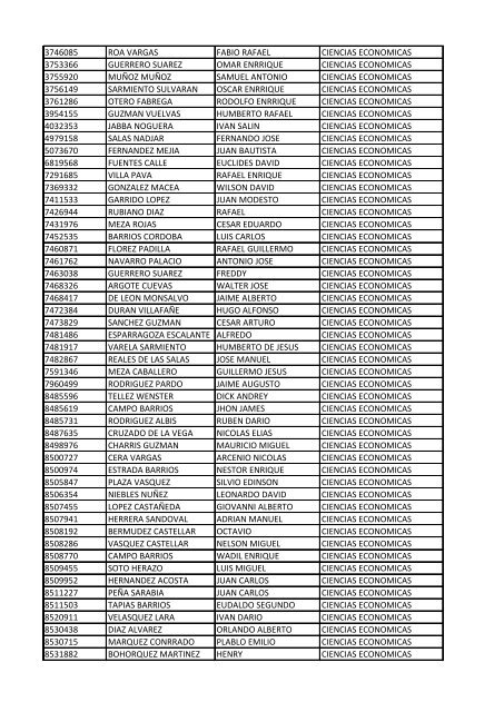 CC Apellidos Nombres Facultad 85358 PEDROZA SIMANCA ...