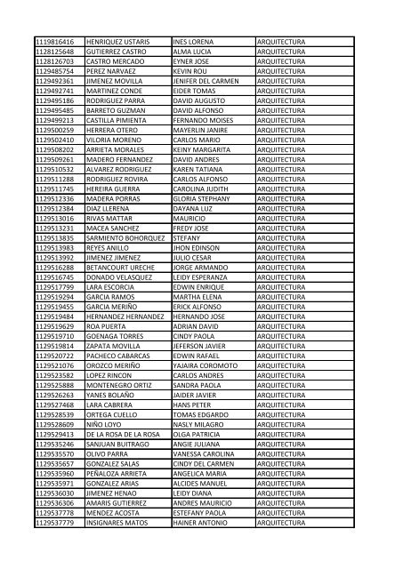 CC Apellidos Nombres Facultad 85358 PEDROZA SIMANCA ...