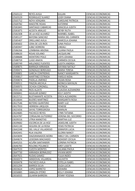 CC Apellidos Nombres Facultad 85358 PEDROZA SIMANCA ...