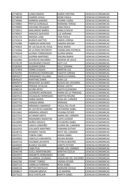 CC Apellidos Nombres Facultad 85358 PEDROZA SIMANCA ...