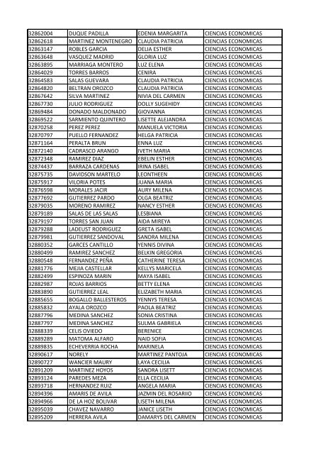 CC Apellidos Nombres Facultad 85358 PEDROZA SIMANCA ...