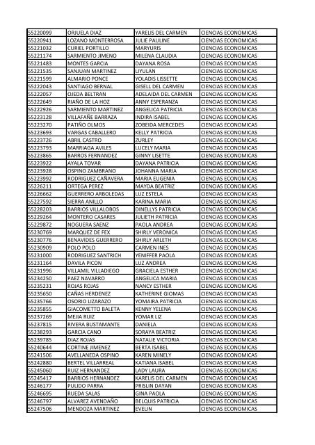 CC Apellidos Nombres Facultad 85358 PEDROZA SIMANCA ...