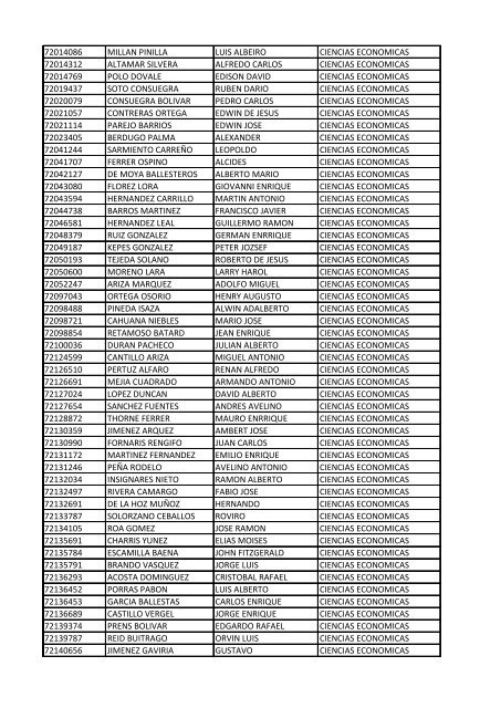 CC Apellidos Nombres Facultad 85358 PEDROZA SIMANCA ...