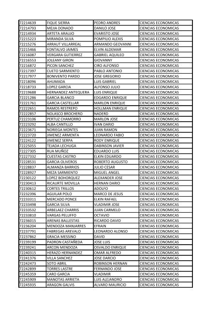 CC Apellidos Nombres Facultad 85358 PEDROZA SIMANCA ...