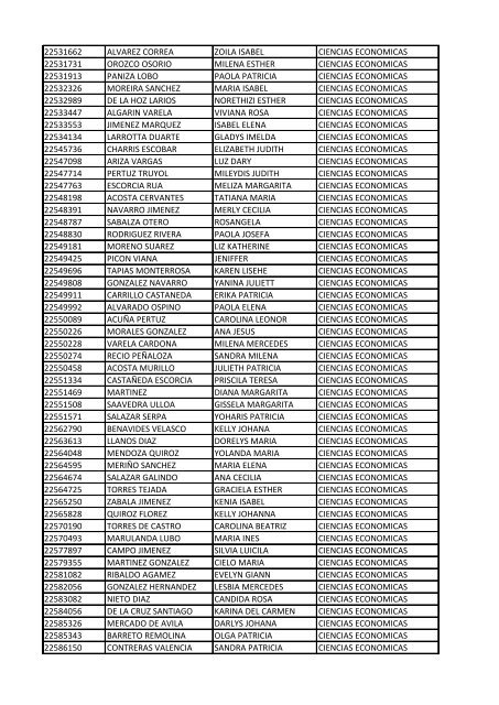 CC Apellidos Nombres Facultad 85358 PEDROZA SIMANCA ...