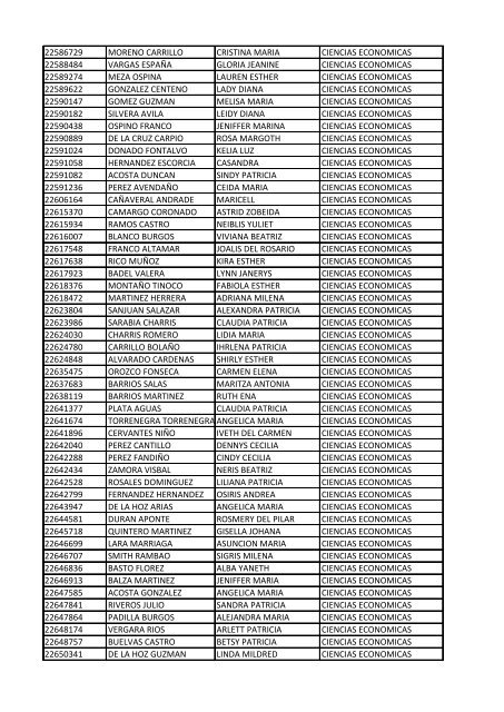 CC Apellidos Nombres Facultad 85358 PEDROZA SIMANCA ...