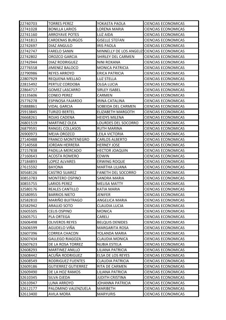 CC Apellidos Nombres Facultad 85358 PEDROZA SIMANCA ...