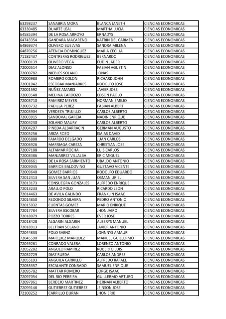 CC Apellidos Nombres Facultad 85358 PEDROZA SIMANCA ...