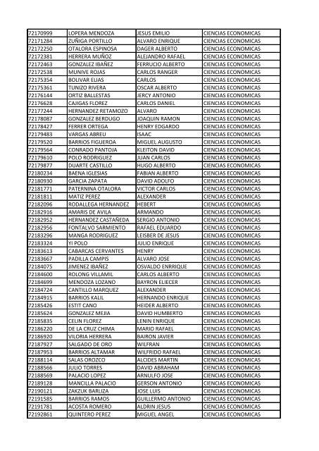 CC Apellidos Nombres Facultad 85358 PEDROZA SIMANCA ...