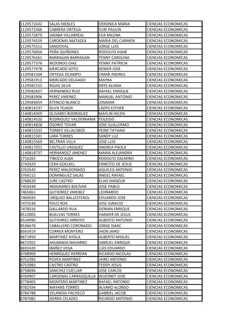 CC Apellidos Nombres Facultad 85358 PEDROZA SIMANCA ...