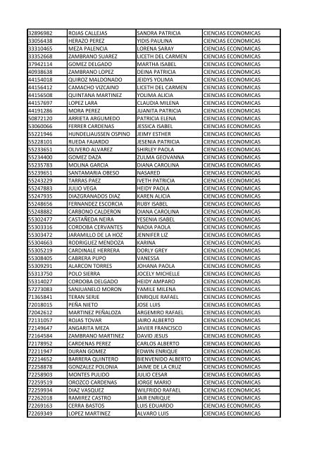 CC Apellidos Nombres Facultad 85358 PEDROZA SIMANCA ...