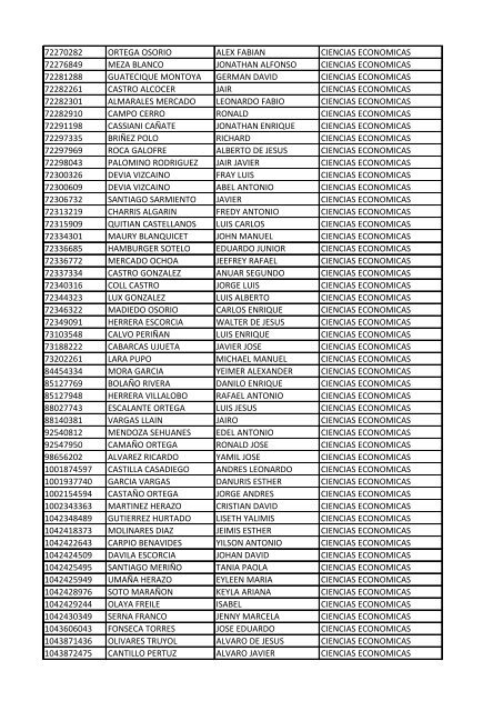 CC Apellidos Nombres Facultad 85358 PEDROZA SIMANCA ...