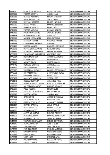 CC Apellidos Nombres Facultad 85358 PEDROZA SIMANCA ...