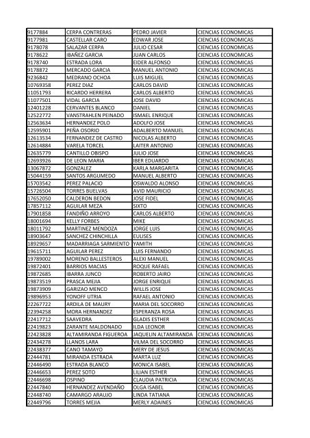 CC Apellidos Nombres Facultad 85358 PEDROZA SIMANCA ...