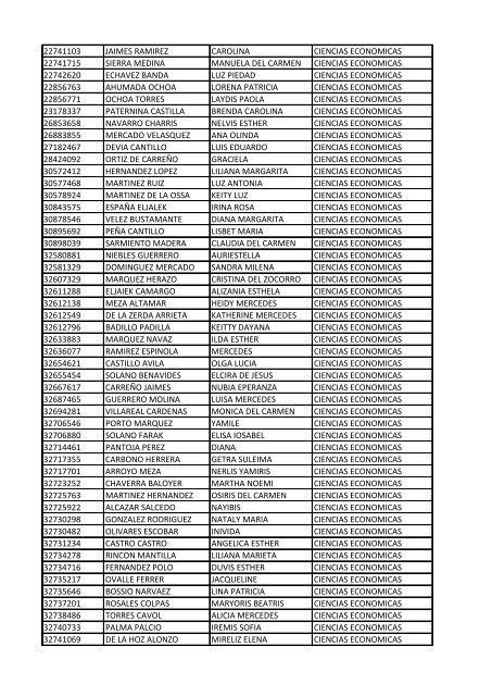 CC Apellidos Nombres Facultad 85358 PEDROZA SIMANCA ...