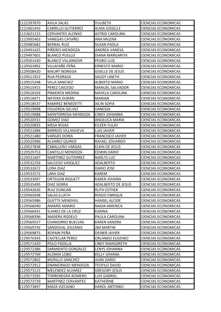 CC Apellidos Nombres Facultad 85358 PEDROZA SIMANCA ...