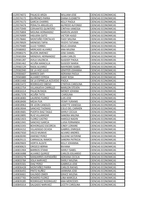 CC Apellidos Nombres Facultad 85358 PEDROZA SIMANCA ...