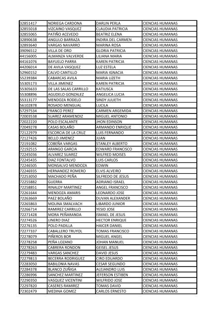 CC Apellidos Nombres Facultad 85358 PEDROZA SIMANCA ...