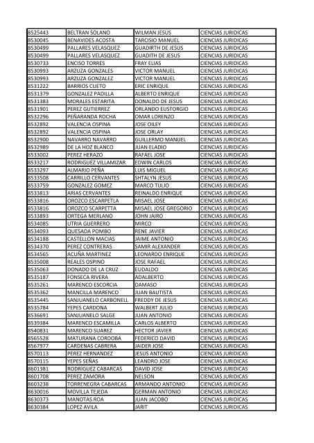 CC Apellidos Nombres Facultad 85358 PEDROZA SIMANCA ...