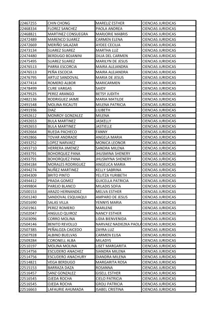 CC Apellidos Nombres Facultad 85358 PEDROZA SIMANCA ...