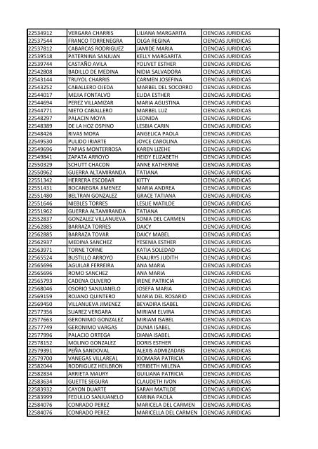 CC Apellidos Nombres Facultad 85358 PEDROZA SIMANCA ...