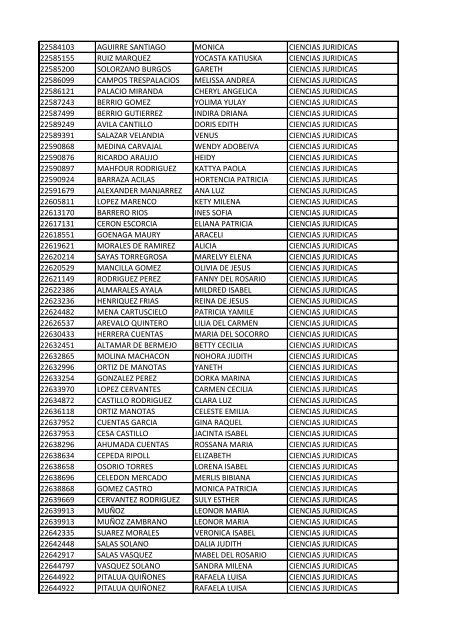 CC Apellidos Nombres Facultad 85358 PEDROZA SIMANCA ...