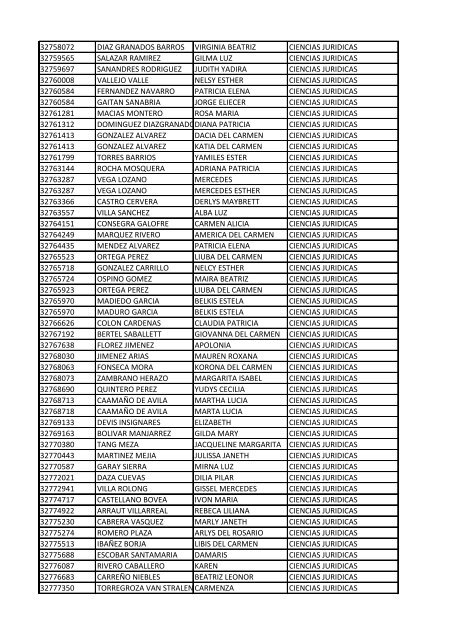 CC Apellidos Nombres Facultad 85358 PEDROZA SIMANCA ...