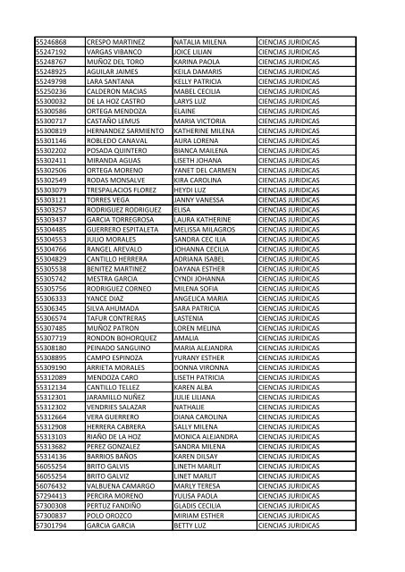 CC Apellidos Nombres Facultad 85358 PEDROZA SIMANCA ...