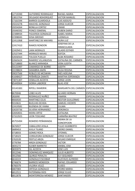 CC Apellidos Nombres Facultad 85358 PEDROZA SIMANCA ...