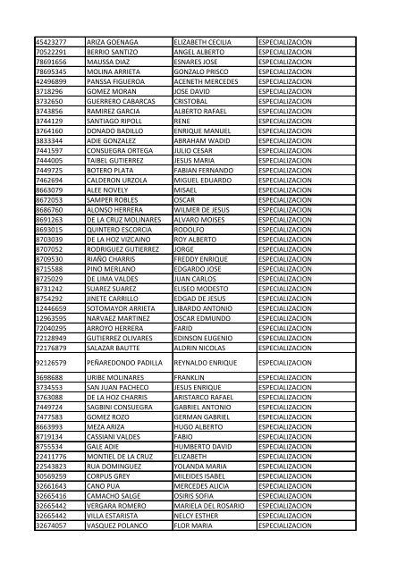 CC Apellidos Nombres Facultad 85358 PEDROZA SIMANCA ...