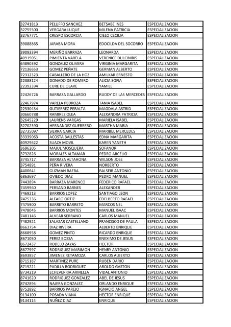 CC Apellidos Nombres Facultad 85358 PEDROZA SIMANCA ...