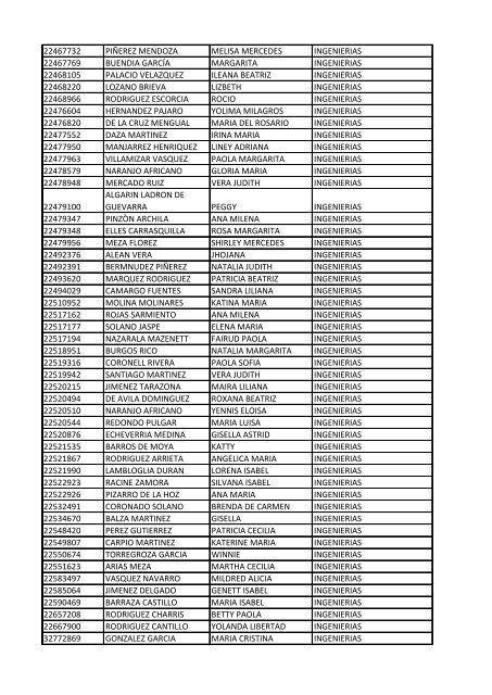 CC Apellidos Nombres Facultad 85358 PEDROZA SIMANCA ...