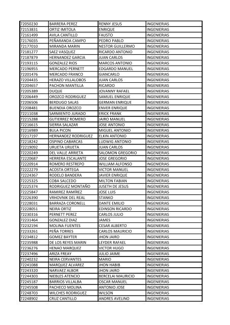 CC Apellidos Nombres Facultad 85358 PEDROZA SIMANCA ...