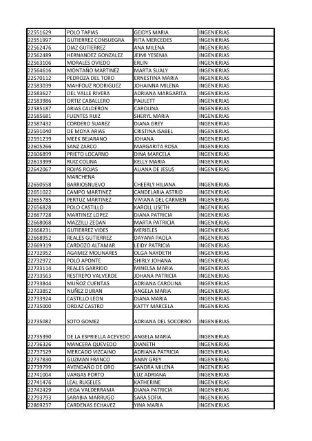 CC Apellidos Nombres Facultad 85358 PEDROZA SIMANCA ...