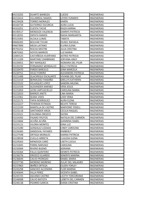 CC Apellidos Nombres Facultad 85358 PEDROZA SIMANCA ...