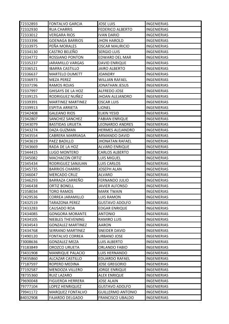 CC Apellidos Nombres Facultad 85358 PEDROZA SIMANCA ...