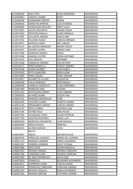 CC Apellidos Nombres Facultad 85358 PEDROZA SIMANCA ...