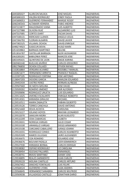 CC Apellidos Nombres Facultad 85358 PEDROZA SIMANCA ...