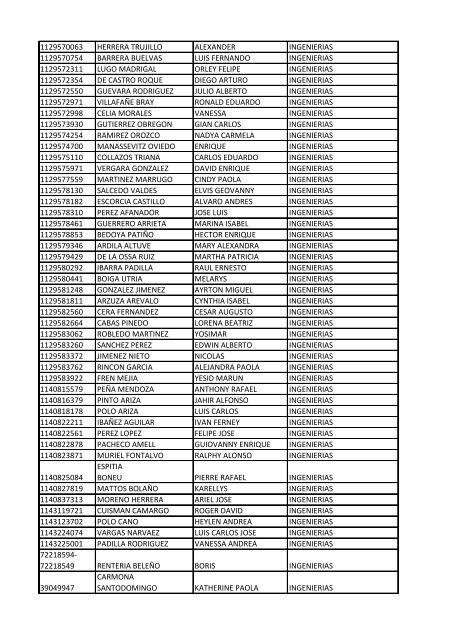 CC Apellidos Nombres Facultad 85358 PEDROZA SIMANCA ...