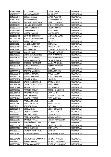 CC Apellidos Nombres Facultad 85358 PEDROZA SIMANCA ...