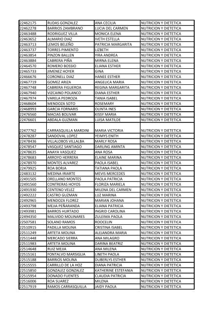 CC Apellidos Nombres Facultad 85358 PEDROZA SIMANCA ...