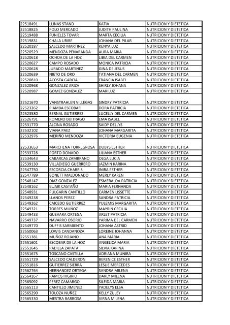 CC Apellidos Nombres Facultad 85358 PEDROZA SIMANCA ...