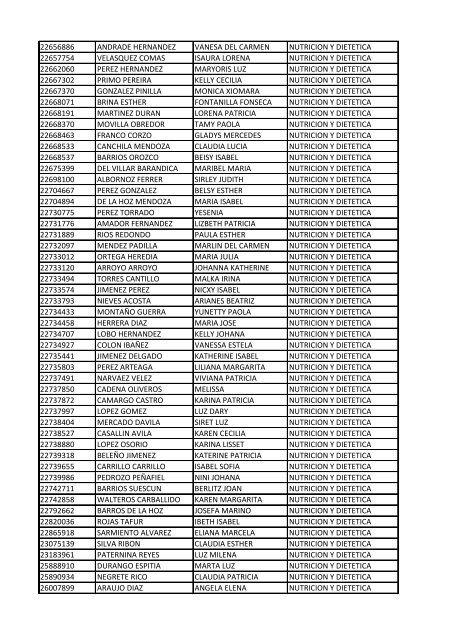 CC Apellidos Nombres Facultad 85358 PEDROZA SIMANCA ...