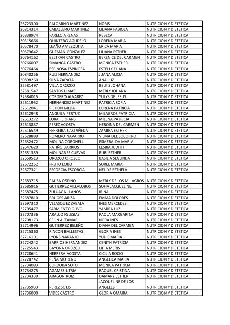 CC Apellidos Nombres Facultad 85358 PEDROZA SIMANCA ...