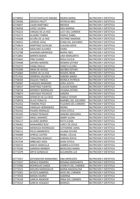 CC Apellidos Nombres Facultad 85358 PEDROZA SIMANCA ...