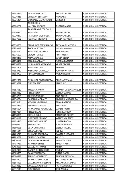 CC Apellidos Nombres Facultad 85358 PEDROZA SIMANCA ...