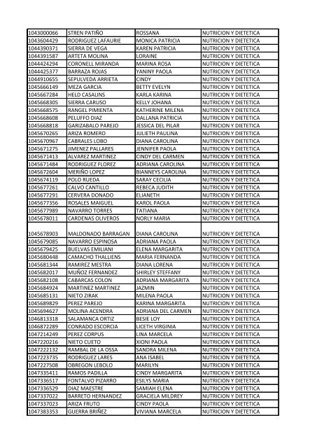 CC Apellidos Nombres Facultad 85358 PEDROZA SIMANCA ...